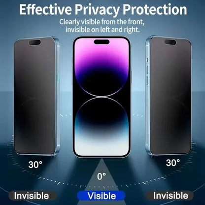 Anti-Spy Matte Screen Protector