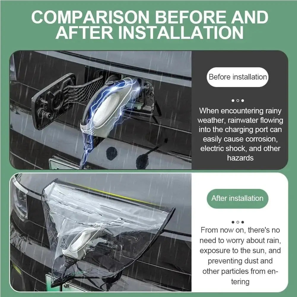EV Charging Port Rain Cover